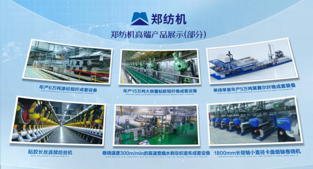 聚焦主責主業，“鄭紡機”品牌歸來